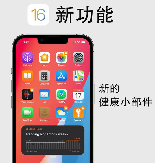 嘉荫苹果手机维修分享iOS16新功能汇总 