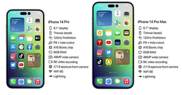 嘉荫苹果14维修分享iPhone 14具体参数汇总 