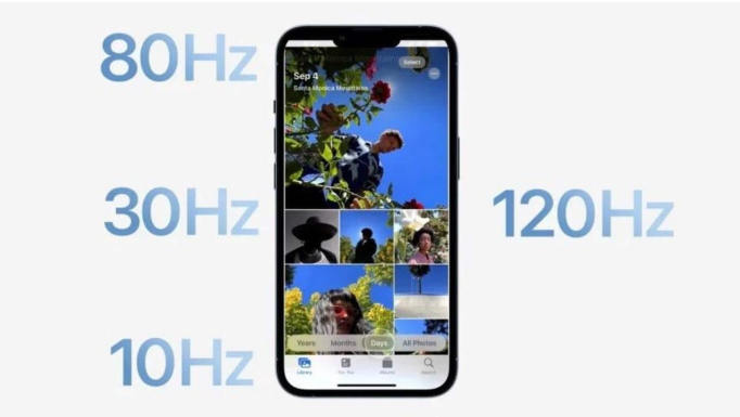 嘉荫苹果14维修分享iPhone 14有高刷吗 