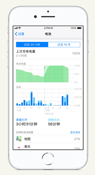 嘉荫苹果手机维修分享iPhone 在夜间待机时耗电异常怎么办 