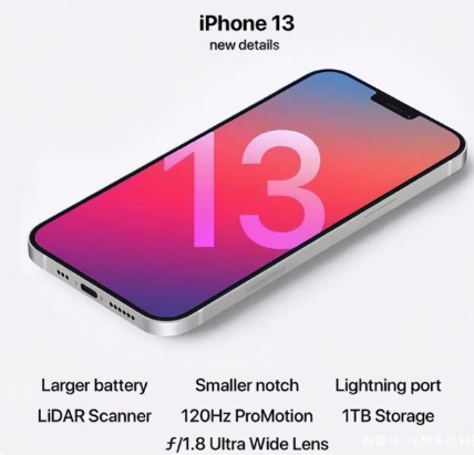 嘉荫苹果手机维修分享iPhone 13起售价多少钱 