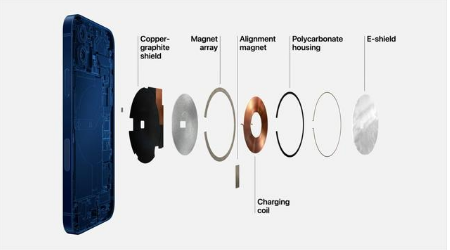 嘉荫苹果手机维修分享iPhone 12真的会威胁身体健康吗 