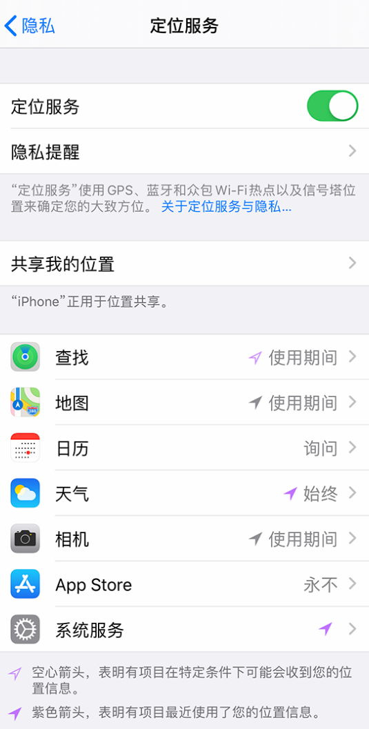 嘉荫苹果手机维修分享iPhone 状态栏中时间显示为蓝色图标是什么情况 